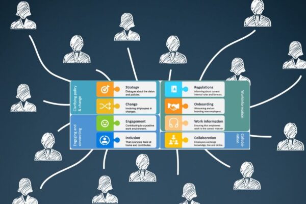 schema met allemaal mensen