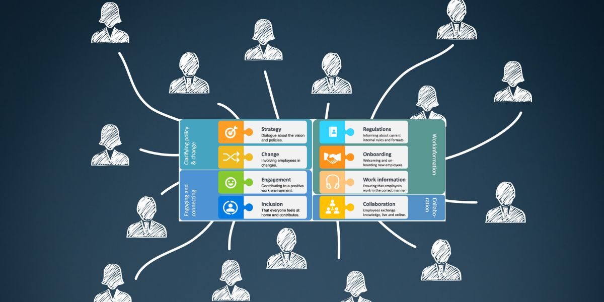 schema met allemaal mensen